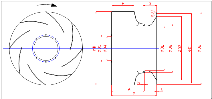 EC Centrifugal Fan ЕС центробежный вентилятор